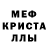 Меф мяу мяу мука Juri Nikitin